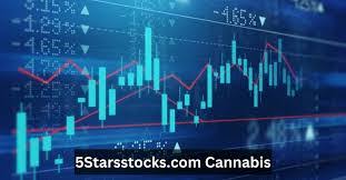 Understanding 5StarsStocks.com Cannabis: A Clear Guide for Investors in 2026 5starsstocks.com cannabis